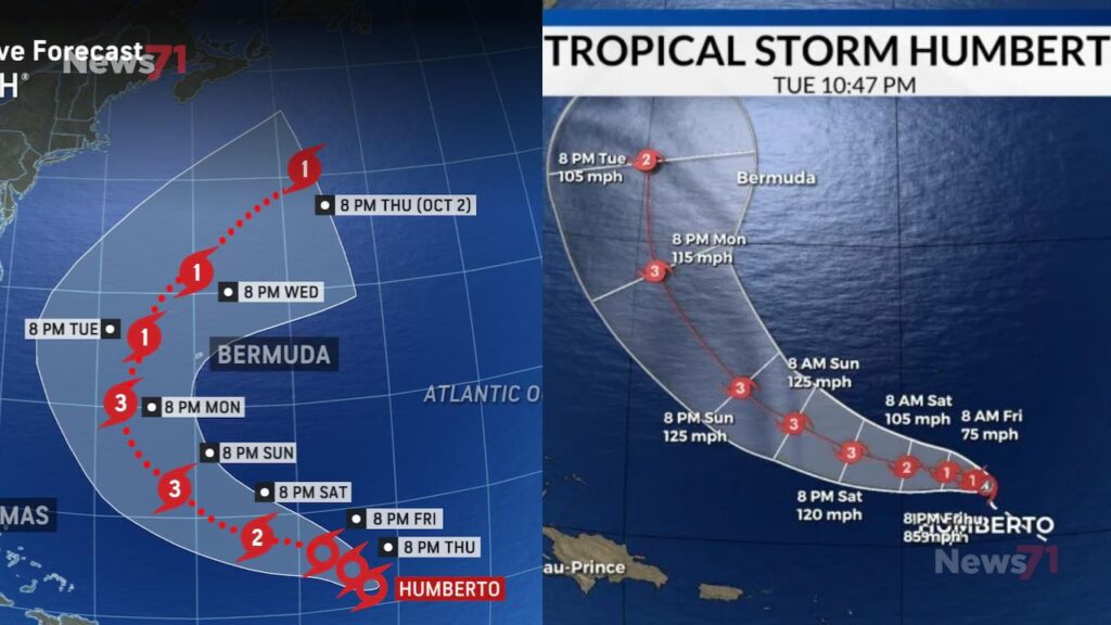 Hurricane Tracker Florida Storm Monitor Humberto and Incoming Tropical Threats