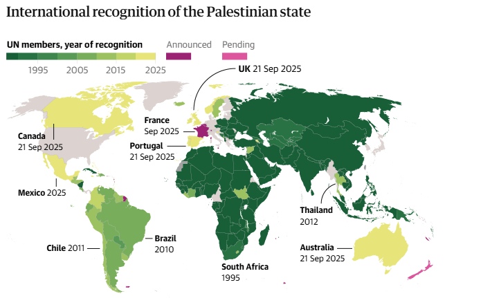 France Recognizes Palestine and Proposes UN Stabilization Force for Gaza